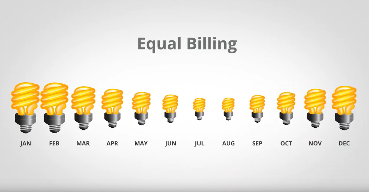 equal billing