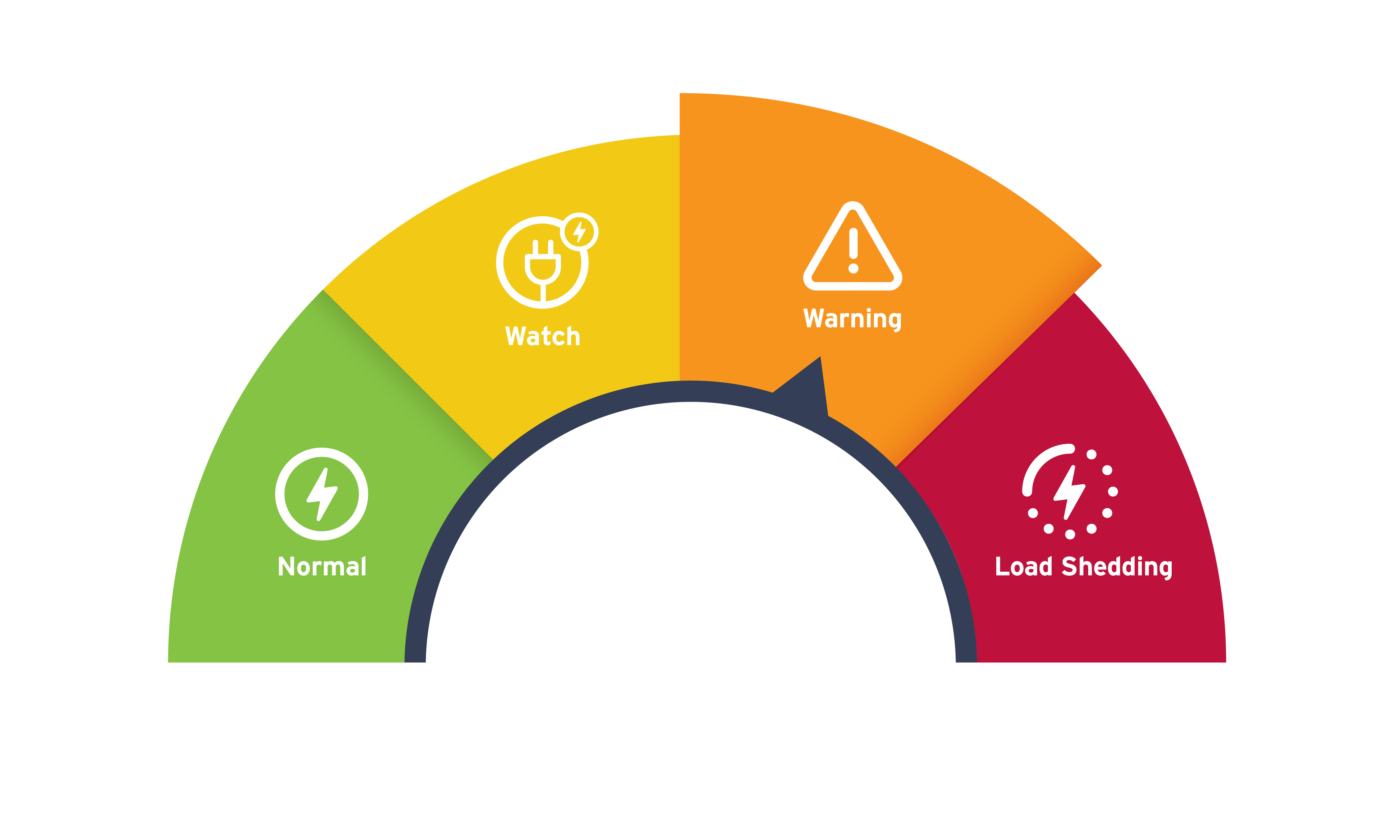 extreme cold warning icon