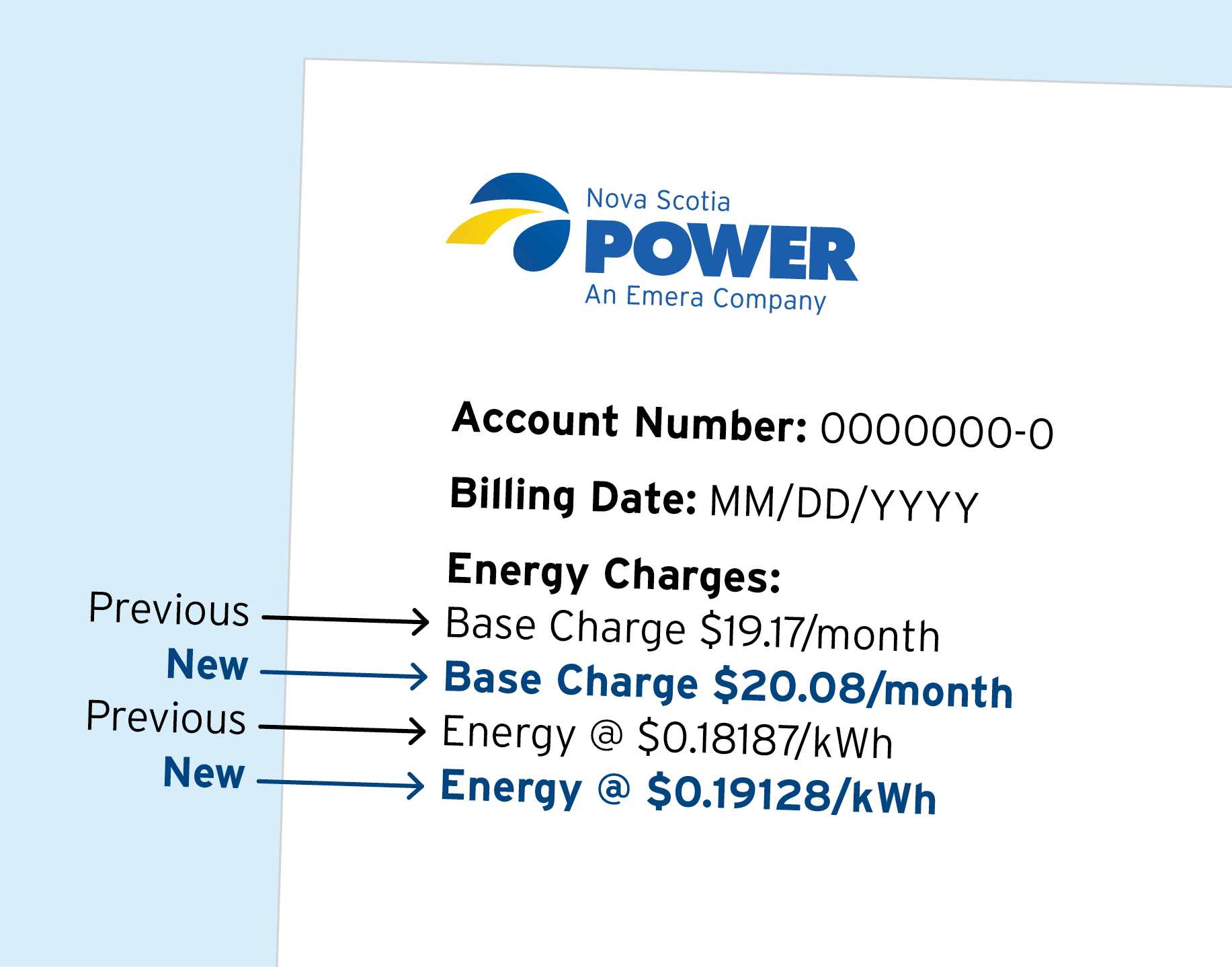 The first bill after May 1 Rate change showing previous and new rates showing